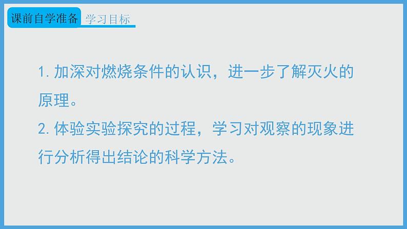 2021年初中化学人教版九年级上册 第七单元 实验活动3 燃烧的条件 课件第2页