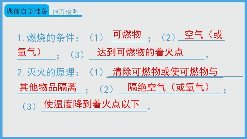 2021年初中化学人教版九年级上册 第七单元 实验活动3 燃烧的条件 课件第4页