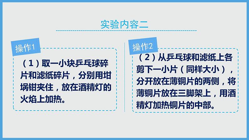 2021年初中化学人教版九年级上册 第七单元 实验活动3 燃烧的条件 课件第7页