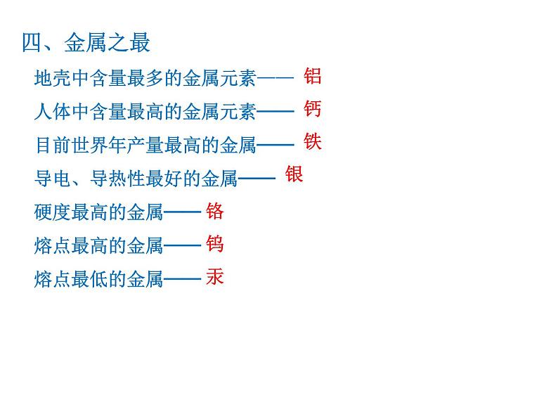 第八单元第一节金属材料课件年九年级化学人教版下册第6页