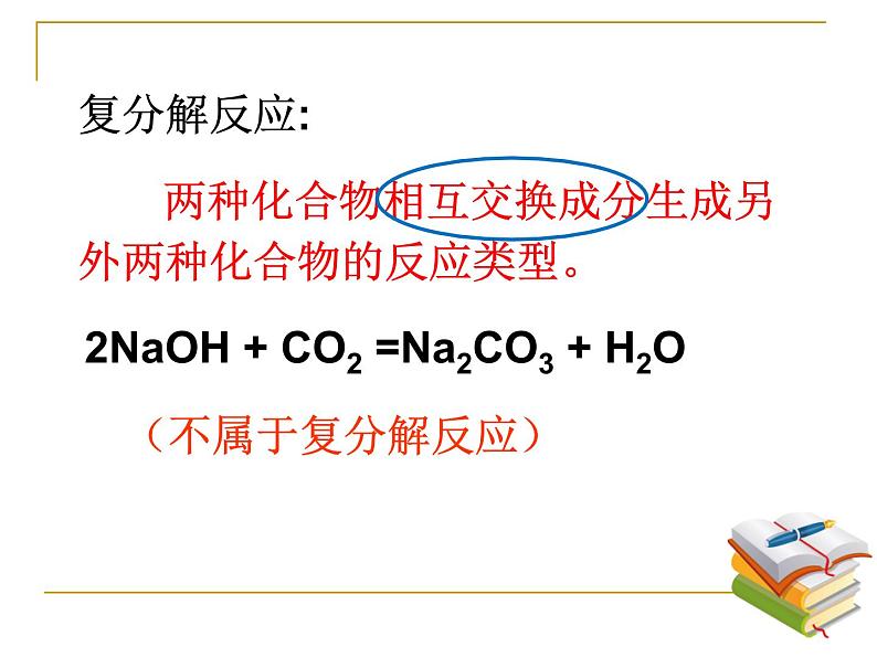 第十单元常见的酸和碱----复分解反应及其应用复习课教学课件共23张PPT九年级化学人教版下册02