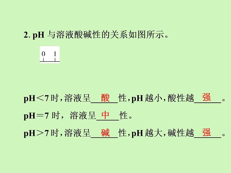 第十单元第二节酸和碱的中和反应（第2课时 ）强化训练课件九年级化学人教版下册第4页