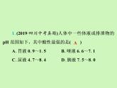 第十单元第二节酸和碱的中和反应（第2课时 ）强化训练课件九年级化学人教版下册