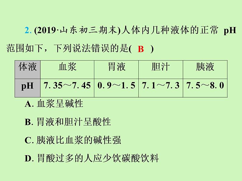 第十单元第二节酸和碱的中和反应（第2课时 ）强化训练课件九年级化学人教版下册第6页