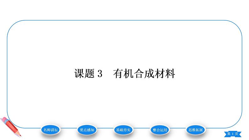 第十二单元第三节有机合成材料课件九年级化学人教版下册第1页