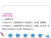 第十二单元第三节有机合成材料课件九年级化学人教版下册