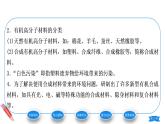 第十二单元第三节有机合成材料课件九年级化学人教版下册