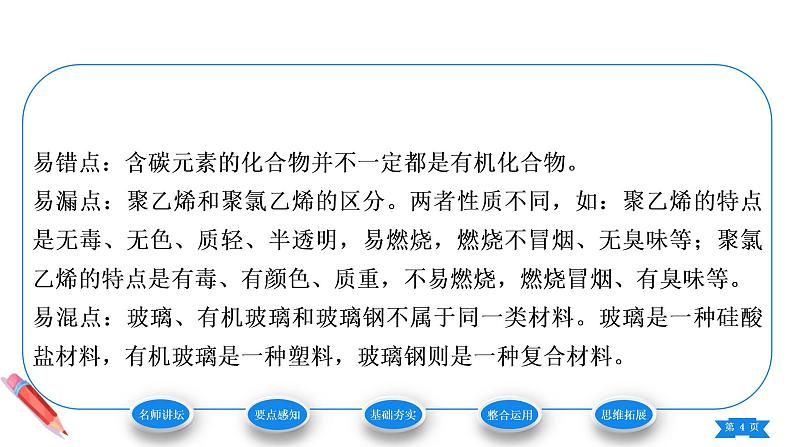 第十二单元第三节有机合成材料课件九年级化学人教版下册第4页