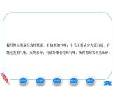 第十二单元第三节有机合成材料课件九年级化学人教版下册