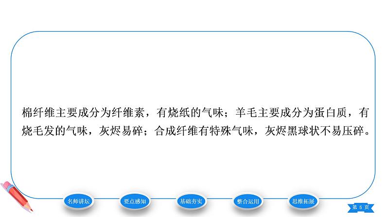 第十二单元第三节有机合成材料课件九年级化学人教版下册第5页