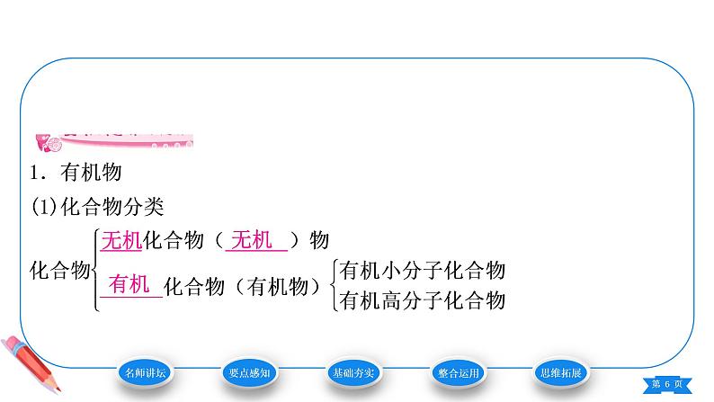 第十二单元第三节有机合成材料课件九年级化学人教版下册第6页