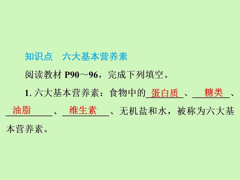 第十二单元第一节人类重要的营养物质强化训练课件九年级化学人教版下册03