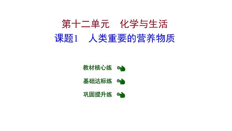 第十二单元课题1人类重要的营养物质课件九年级化学人教版下册第1页