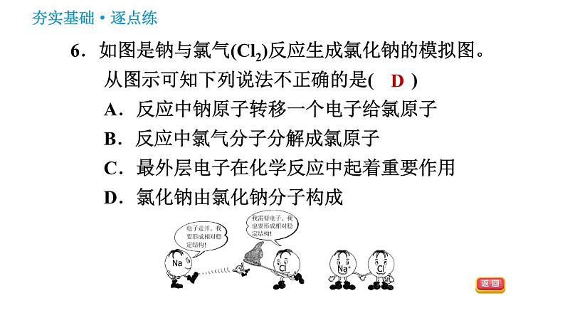 鲁教五四版八年级化学课件 第3单元 3.1.2 原子中的电子 相对电子质量第8页