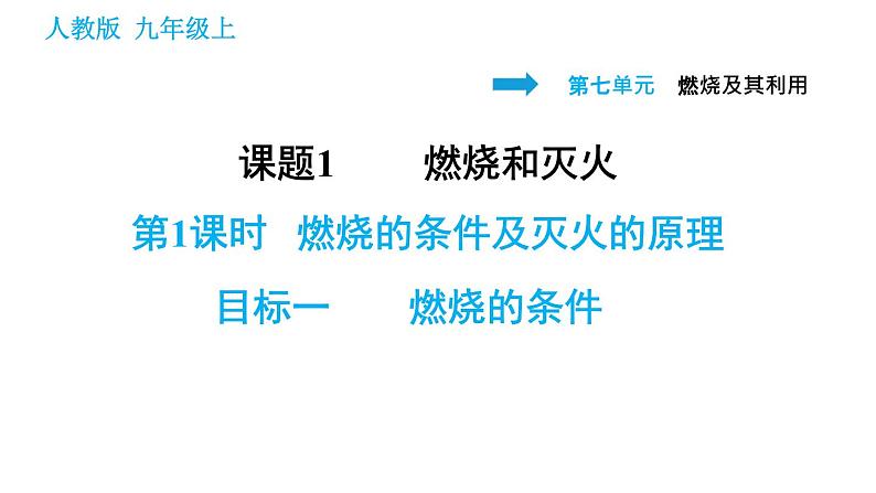 人教版九年级上册化学习题课件 第7单元 7.1.1.1 燃烧的条件第1页