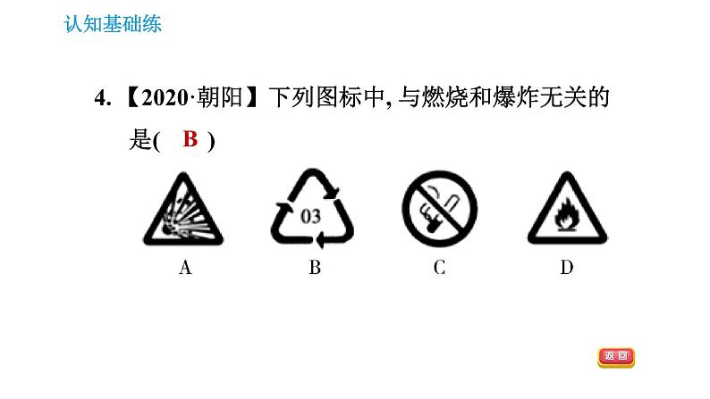 人教版九年级上册化学习题课件 第7单元 7.1.2 易燃、易爆物的安全知识第6页