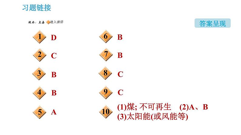 人教版九年级上册化学习题课件 第7单元 7.2.2 使用燃料对环境的影响第2页