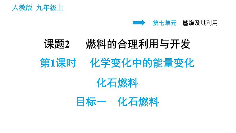 人教版九年级上册化学习题课件 第7单元 7.2.1.1 化石燃料第1页