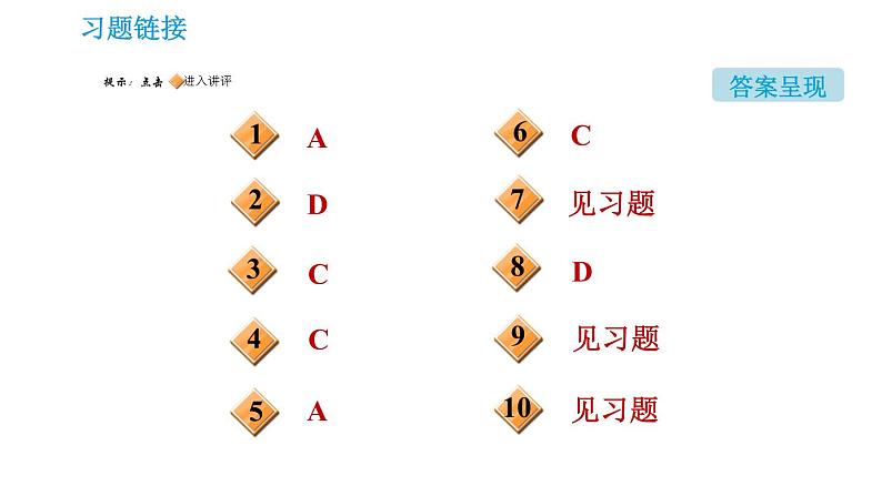 人教版九年级上册化学习题课件 第7单元 7.2.1.1 化石燃料第2页