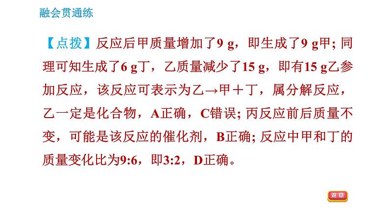 人教版九年级上册化学习题课件 第5单元5.1.1.2 质量守恒定律的应用第4页