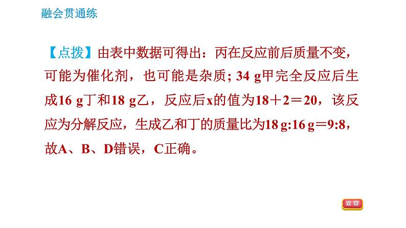 人教版九年级上册化学习题课件 第5单元5.1.1.2 质量守恒定律的应用第8页