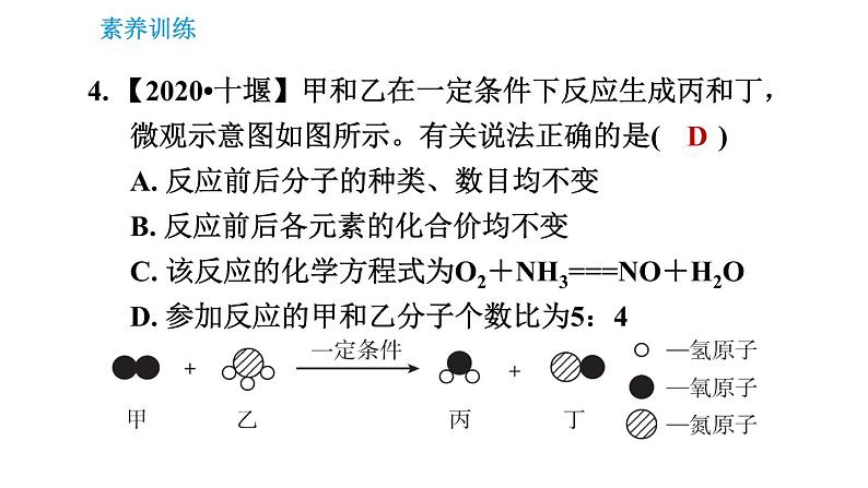 人教版九年级上册化学习题课件 第5单元集训课堂 微观模型图与化学反应第7页