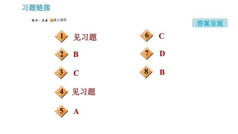 人教版九年级上册化学习题课件 第5单元5.3.2 利用化学方程式计算的其他题型第2页