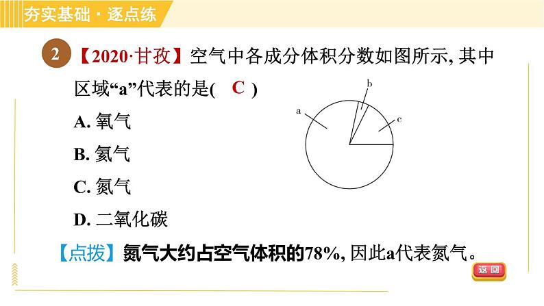 鲁教五四版八年级全一册化学习题课件 第4单元 4.1 空气的成分第5页