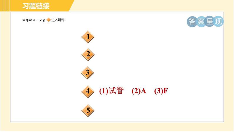 鲁教五四版八年级全一册化学习题课件 第4单元 单元高频考点专训 探究实验第2页