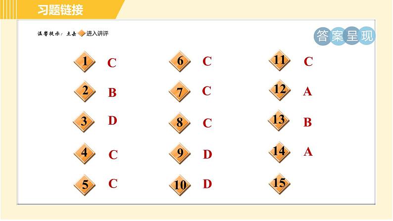 鲁教五四版八年级全一册化学 第6单元 习题课件02