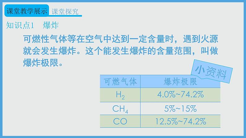 人教版九年级化学上册：第七单元 课题1（第2课时-易燃物和易爆物的安全知识）-课件05