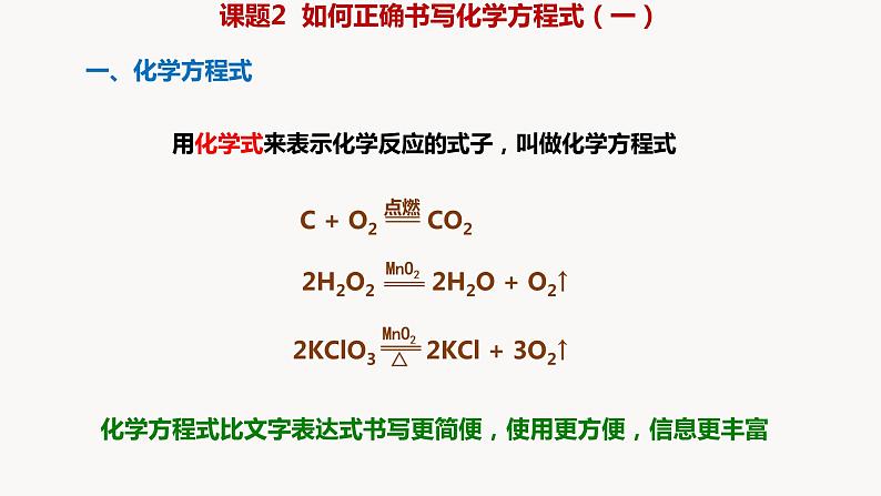 人教版九年级化学上册第1课时如何正确书写化学方程式（一）课件PPT第2页