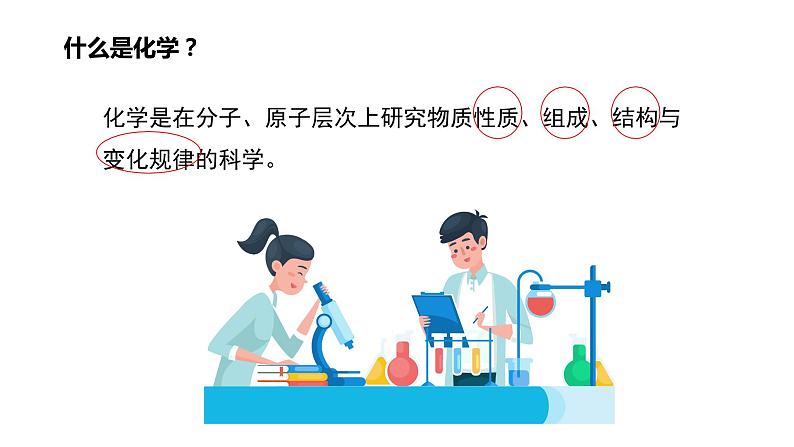 人教版九年级化学上册课题1 物质的变化和性质（课件）（共27张PPT）第2页