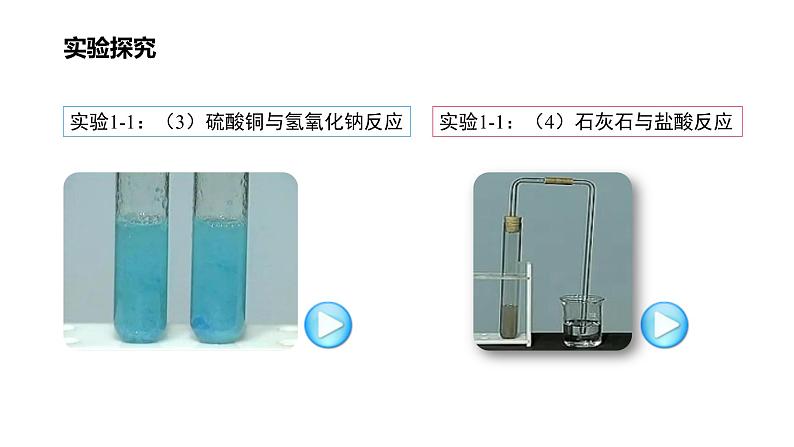 人教版九年级化学上册课题1 物质的变化和性质（课件）（共27张PPT）第7页