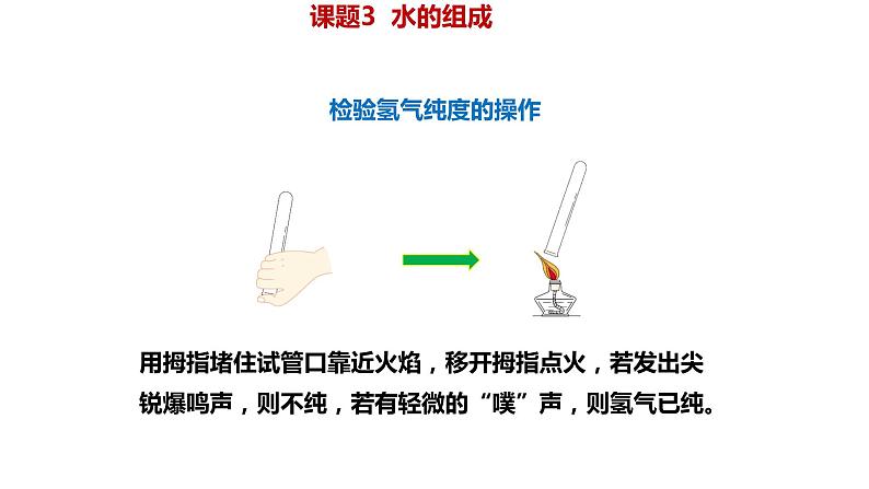 人教版九年级化学上册课题3水的组成课件PPT04