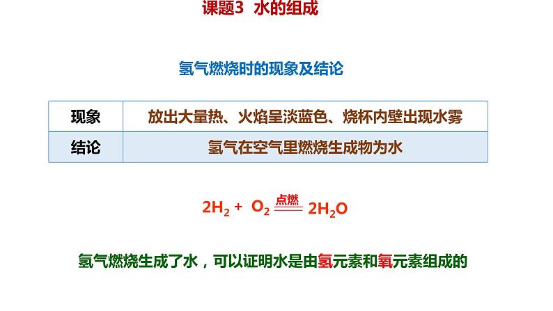 人教版九年级化学上册课题3水的组成课件PPT05