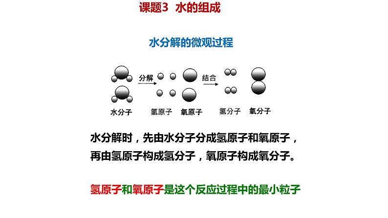 人教版九年级化学上册课题3水的组成课件PPT08