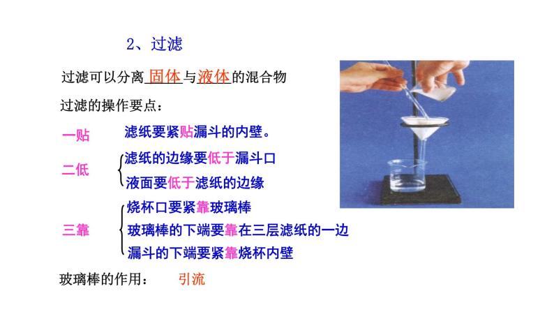 人教版九年级化学上册水的净化课件PPT07