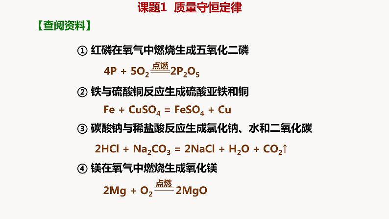 人教版九年级化学上册课题1质量守恒定律课件PPT第4页