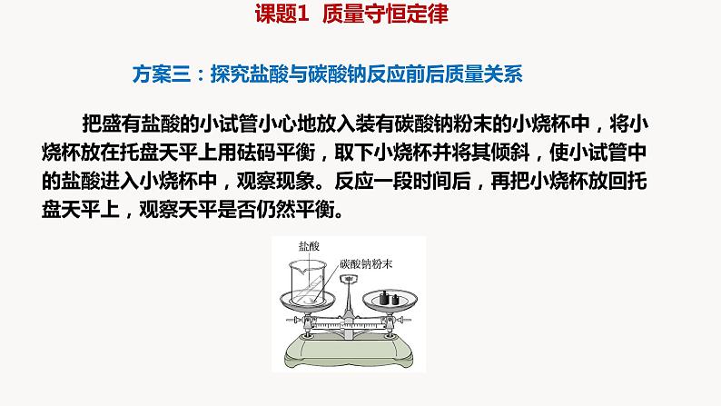 人教版九年级化学上册课题1质量守恒定律课件PPT第7页