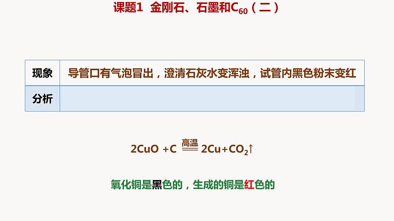 人教版九年级化学上册课题1金刚石、石墨和C60（二）课件PPT第5页