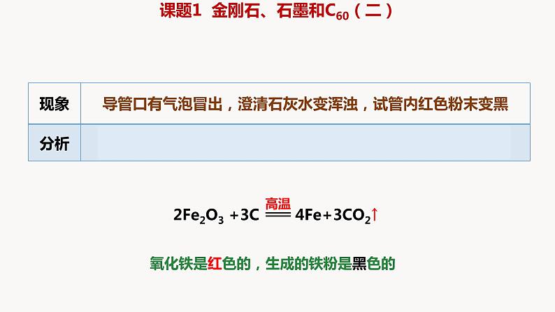 人教版九年级化学上册课题1金刚石、石墨和C60（二）课件PPT第7页