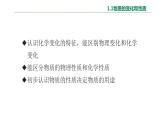 人教版化学九年级上册--1。1物质的变化和性质课件PPT