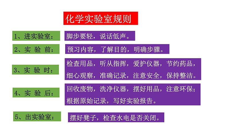 人教版化学九年级上册--课题3  走进化学实验室（第1课时）同步课件第6页