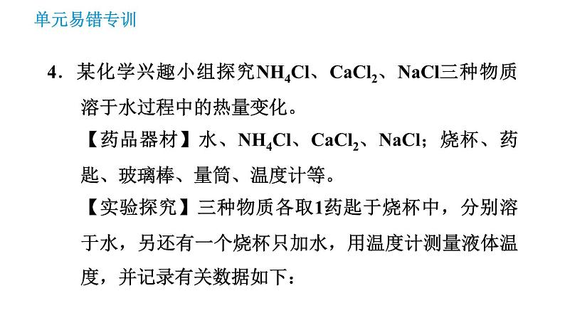 人教版九年级上册化学 第9单元 单元易错专训 课件06