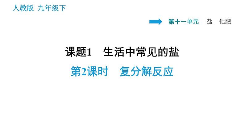 人教版九年级上册化学 第11单元 课件01