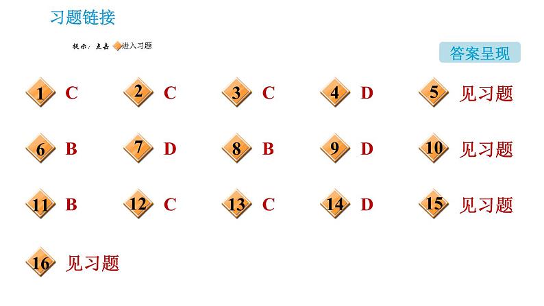 人教版九年级上册化学 第11单元 课件02