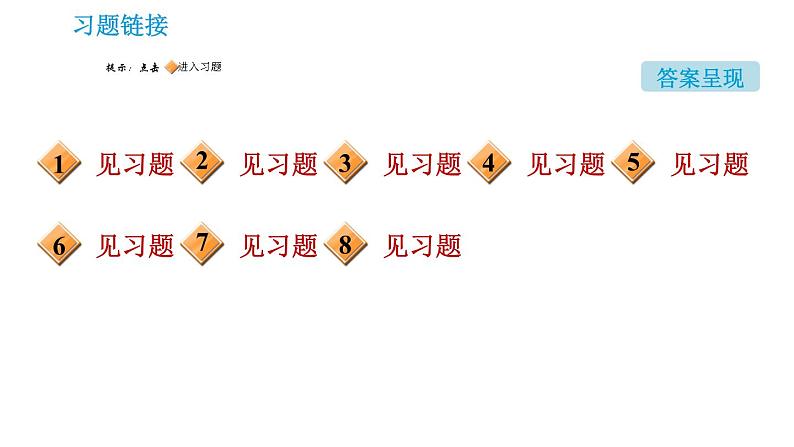 人教版九年级上册化学 第11单元 课件02