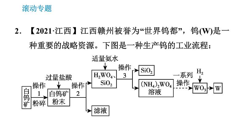人教版九年级上册化学 第11单元 课件06