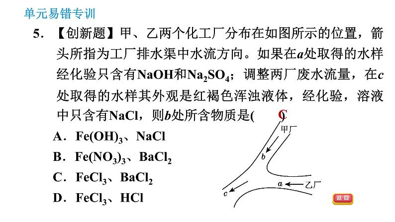人教版九年级上册化学 第11单元 课件08